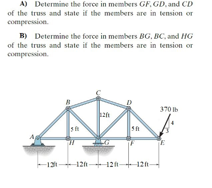 A Determine The Force In Members Gf Gd And Cd Of The Truss And State If The Members Are In Tension Or Compression B 1