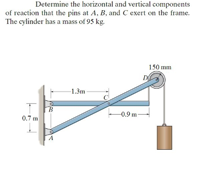 Determine The Horizontal And Vertical Components Of Reaction That The Pins At A B And Exert On The Frame The Cylinder 1