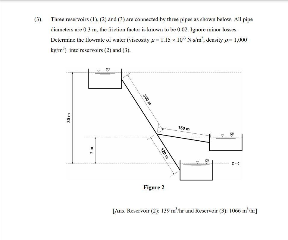 3 Three Reservoirs 1 2 And 3 Are Connected By Three Pipes As Shown Below All Pipe Diameters Are 0 3 M The Fr 1