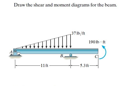 Draw The Shear And Moment Diagrams For The Beam 37 Lb Ft 190 Lb Ft Be 11 Ft 5 3 Ft 1