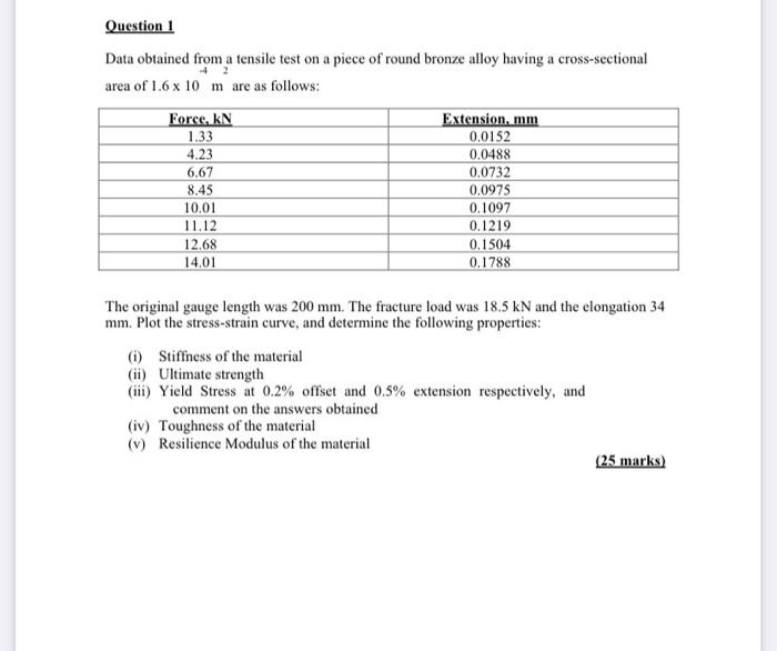 Question 1 Data Obtained From A Tensile Test On A Piece Of Round Bronze Alloy Having A Cross Sectional Area Of 1 6 X 10 1
