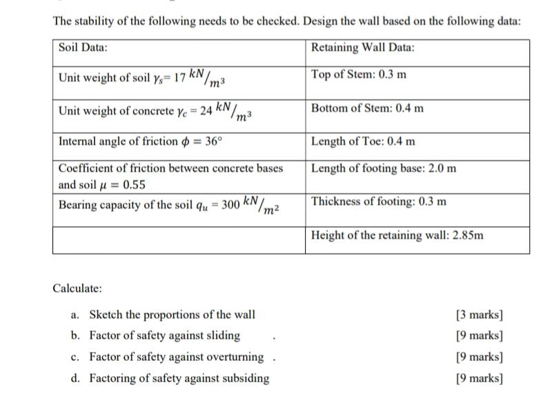The Stability Of The Following Needs To Be Checked Design The Wall Based On The Following Data Soil Data Retaining Wa 1