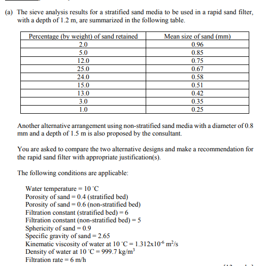 A The Sieve Analysis Results For A Stratified Sand Media To Be Used In A Rapid Sand Filter With A Depth Of 1 2 M Are 1