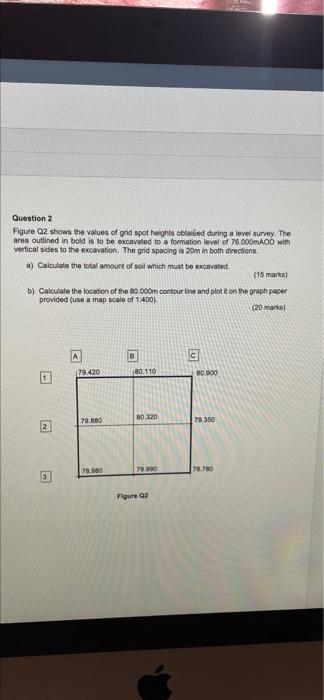 Question 2 Figure 2 Shows The Values Of Grid Spot Heights Obtained During A Level Survey The Aren Outlined In Bold Is T 1