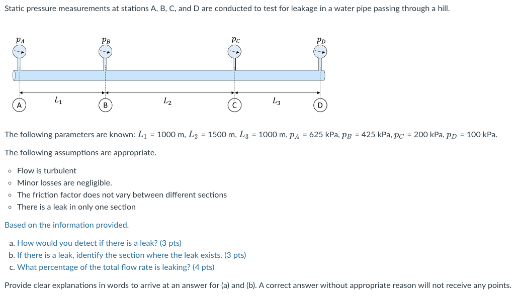 Static Pressure Measurements At Stations A B C And D Are Conducted To Test For Leakage In A Water Pipe Passing Throug 1
