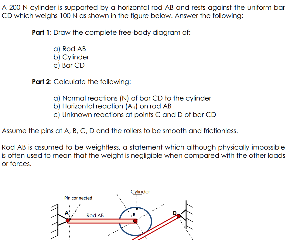A 200 N Cylinder Is Supported By A Horizontal Rod Ab And Rests Against The Uniform Bar Cd Which Weighs 100 N As Shown In 1