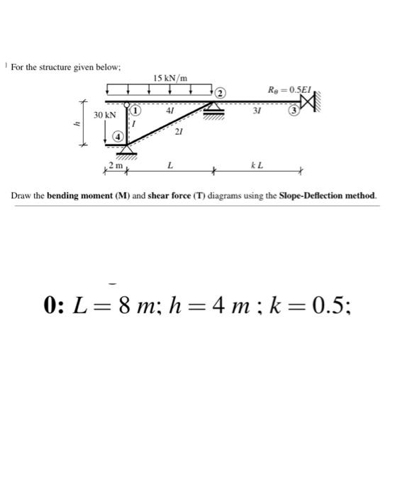 Draw The Bending Moment M And Shear Force T Diagrams Using The Slope Deflection Method 1