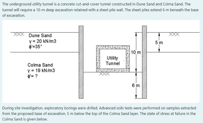 The Underground Utility Tunnel Is A Concrete Cut And Cover Tunnel Constructed In Dune Sand And Colma Sand The Tunnel Wi 1