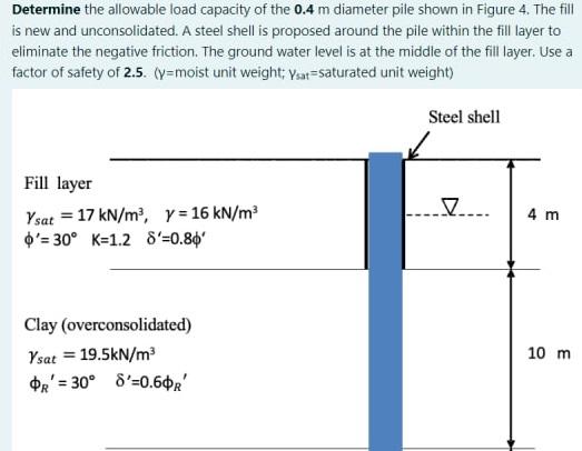 Determine The Allowable Load Capacity Of The 0 4 M Diameter Pile Shown In Figure 4 The Fill Is New And Unconsolidated 1