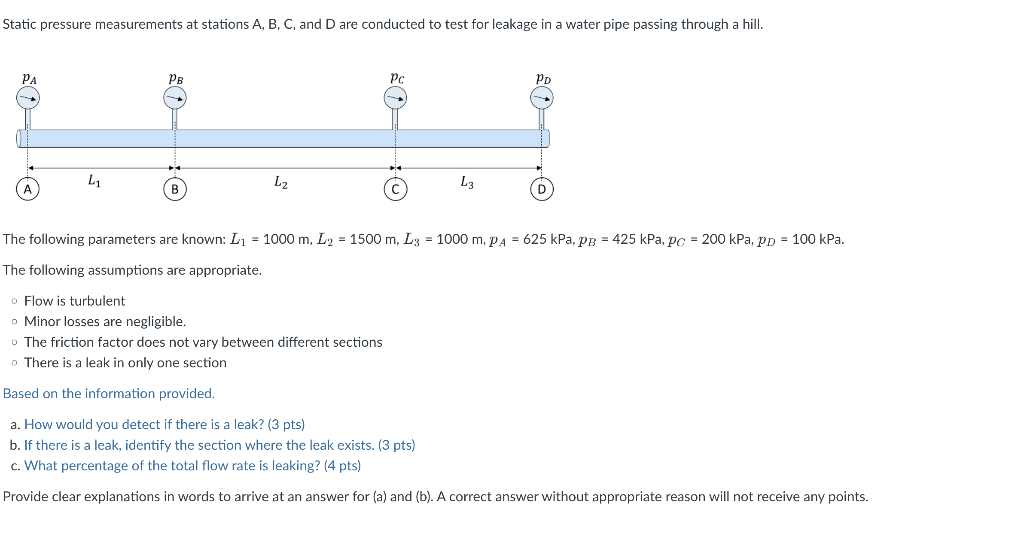 Static Pressure Measurements At Stations A B C And D Are Conducted To Test For Leakage In A Water Pipe Passing Throug 1