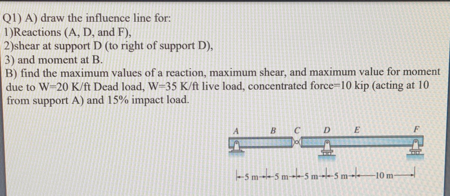 Q1 A Draw The Influence Line For 1 Reactions A D And F 2 Shear At Support D To Right Of Support D 3 And Mome 1