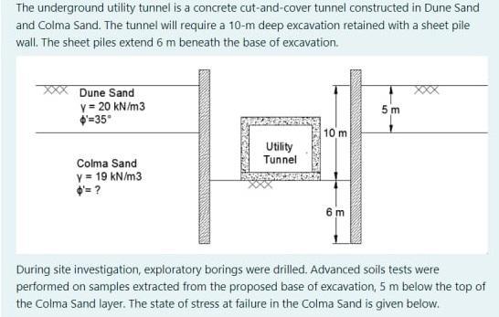 The Underground Utility Tunnel Is A Concrete Cut And Cover Tunnel Constructed In Dune Sand And Colma Sand The Tunnel Wi 1