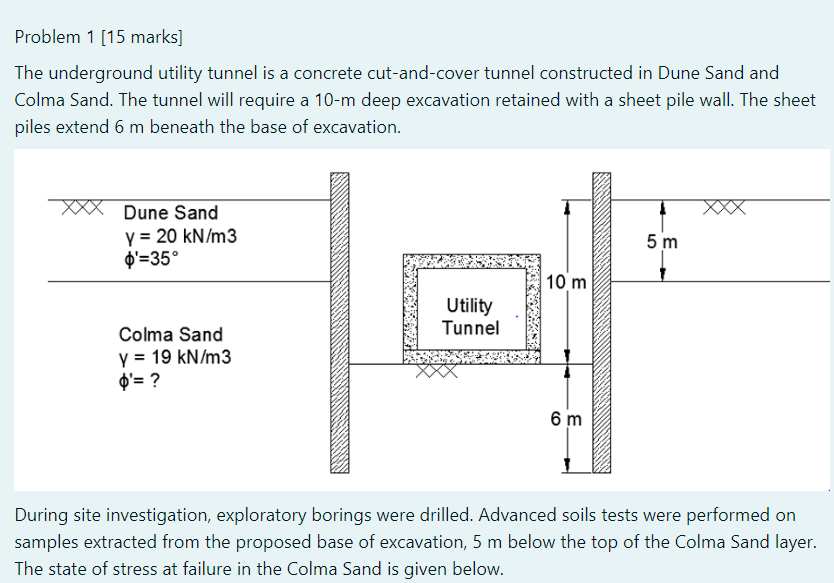 Problem 1 15 Marks The Underground Utility Tunnel Is A Concrete Cut And Cover Tunnel Constructed In Dune Sand And Colm 1