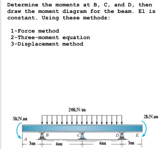 Determine The Moments At B C And D Then Draw The Moment Diagram For The Beam El Is Constant Using These Methods 1 1