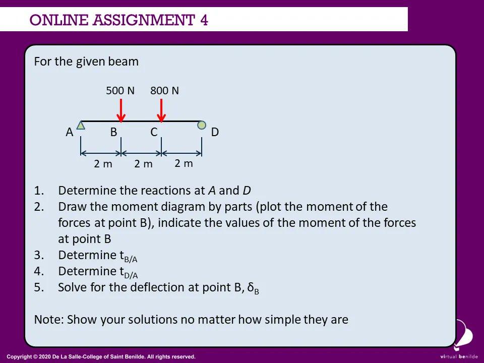 Online Assignment 4 For The Given Beam 500 N 800 N A B C D 2 M 2 M 2 M 1 Determine The Reactions At A And D 2 Draw The 1