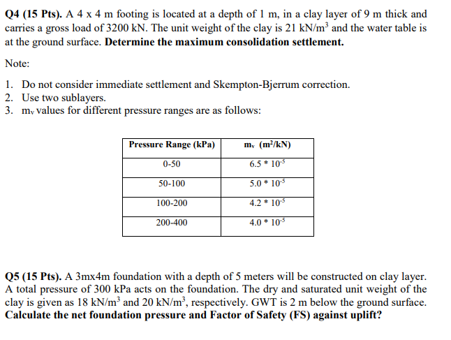 Q4 15 Pts A 4 X 4 M Footing Is Located At A Depth Of 1 M In A Clay Layer Of 9 M Thick And Carries A Gross Load Of 32 1