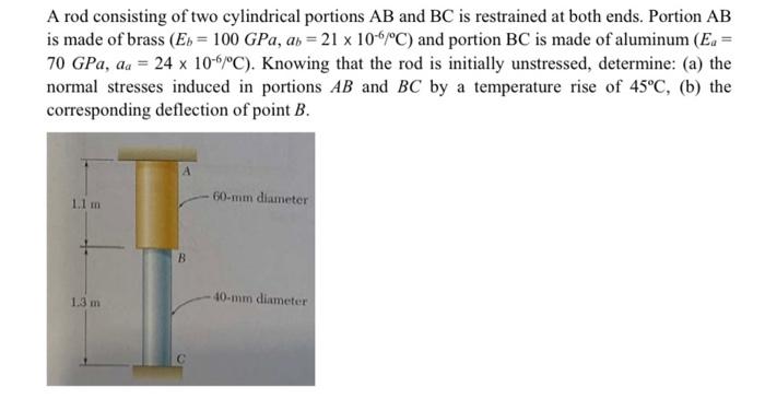 A Rod Consisting Of Two Cylindrical Portions Ab And Bc Is Restrained At Both Ends Portion Ab Is Made Of Brass En 100 1