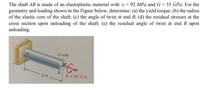 The Shaft Ab Is Made Of An Elastoplastic Material With Ty 92 Mpa And G 35 Gpa For The Geometry And Loading Shown In 1