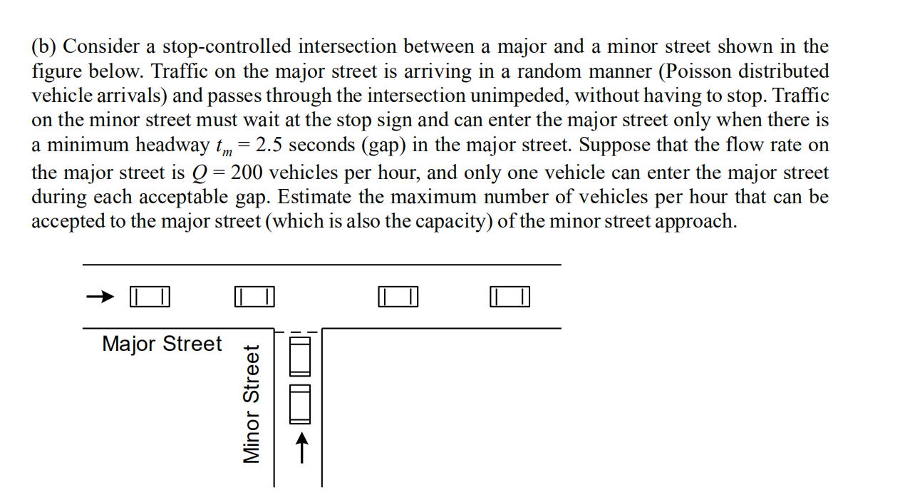 B Consider A Stop Controlled Intersection Between A Major And A Minor Street Shown In The Figure Below Traffic On The 1