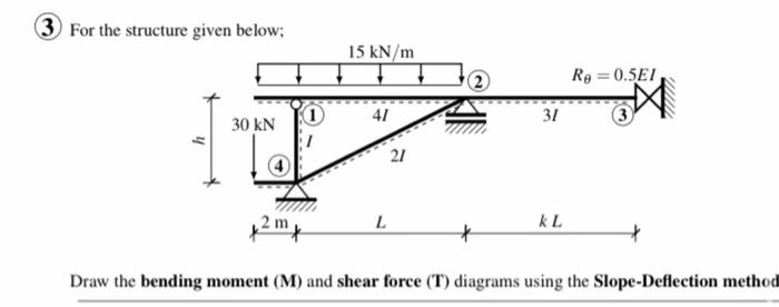 3 For The Structure Given Below 15 Kn M Ro 0 5e1 41 30 Kn 31 3 21 K2m L Kl T Draw The Bending Moment M And Shear Forc 1