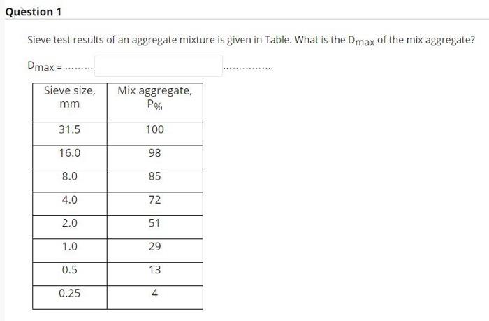 Question 1 Sieve Test Results Of An Aggregate Mixture Is Given In Table What Is The Dmax Of The Mix Aggregate Dmax 1