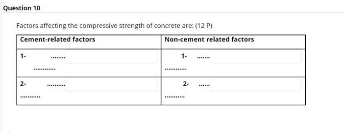 Question 10 Factors Affecting The Compressive Strength Of Concrete Are 12 P Cement Related Factors Non Cement Related 1