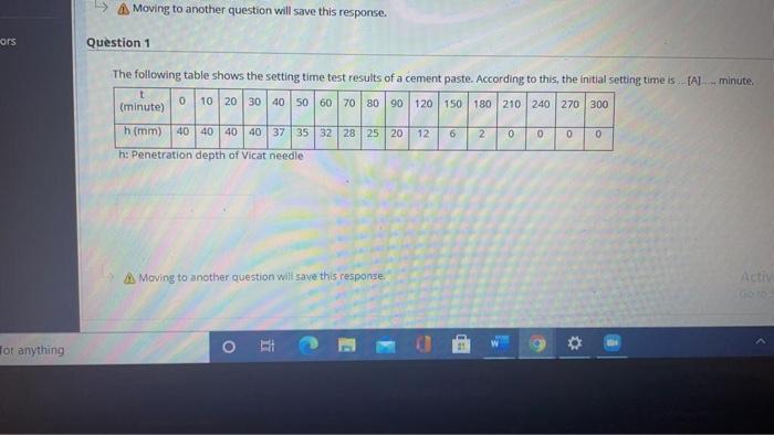 A Moving To Another Question Will Save This Response Ors Question 1 The Following Table Shows The Setting Time Test R 1