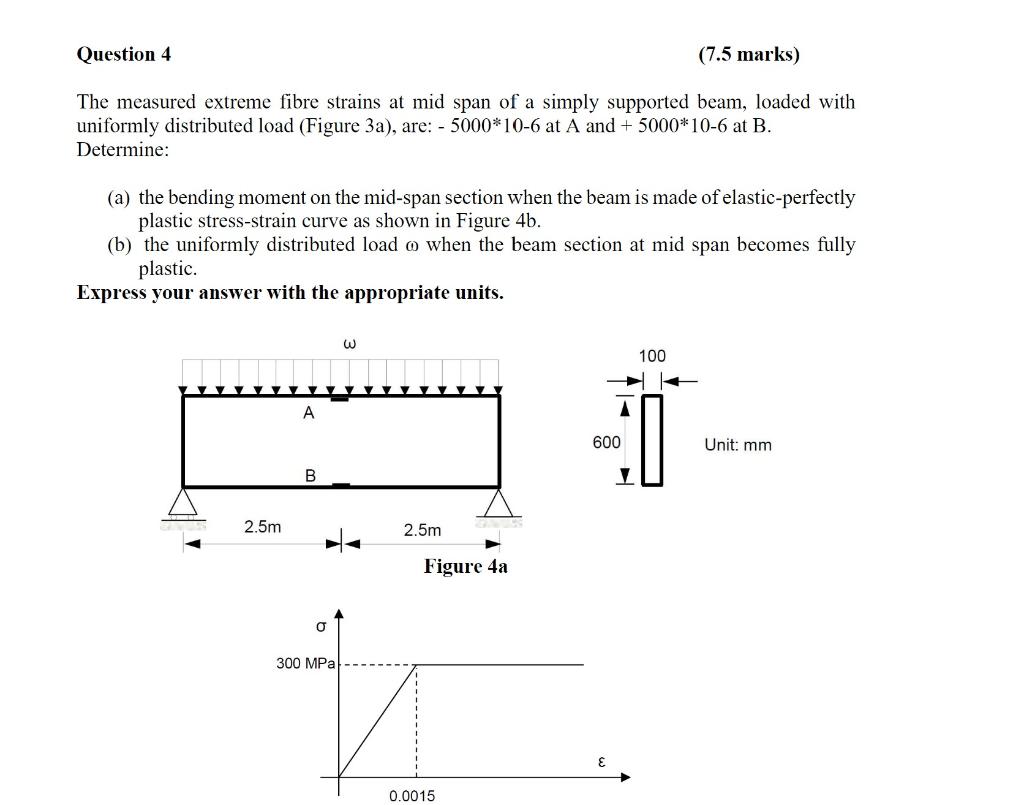 Question 4 7 5 Marks The Measured Extreme Fibre Strains At Mid Span Of A Simply Supported Beam Loaded With Uniformly 1