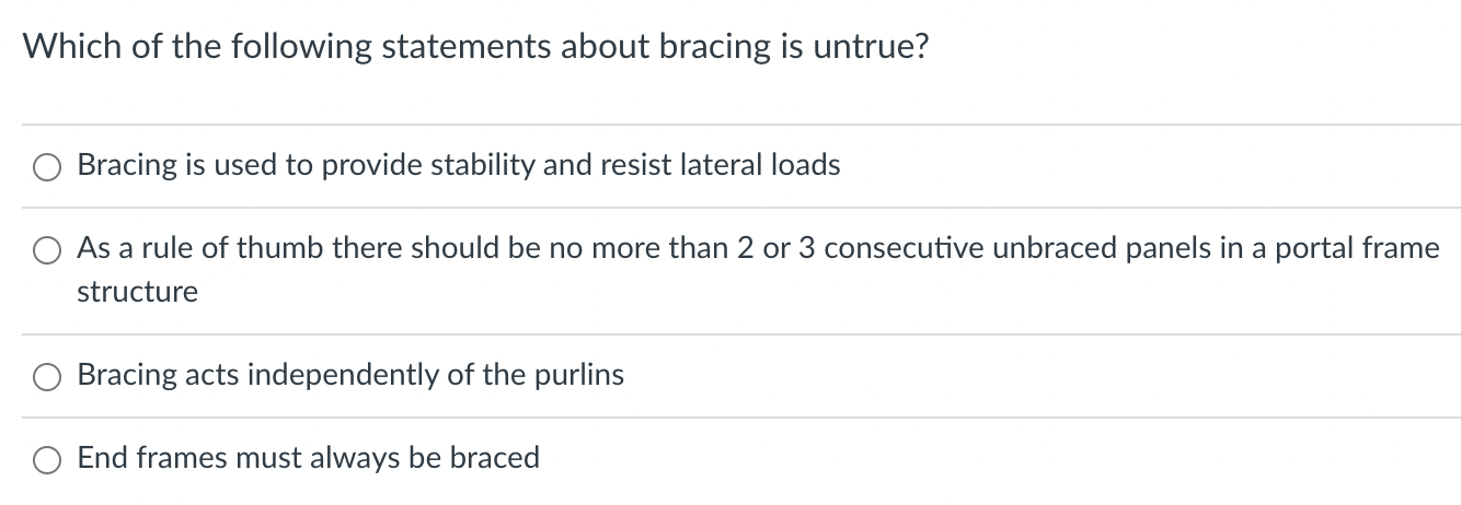 Which Of The Following Statements About Bracing Is Untrue Bracing Is Used To Provide Stability And Resist Lateral Loads 1