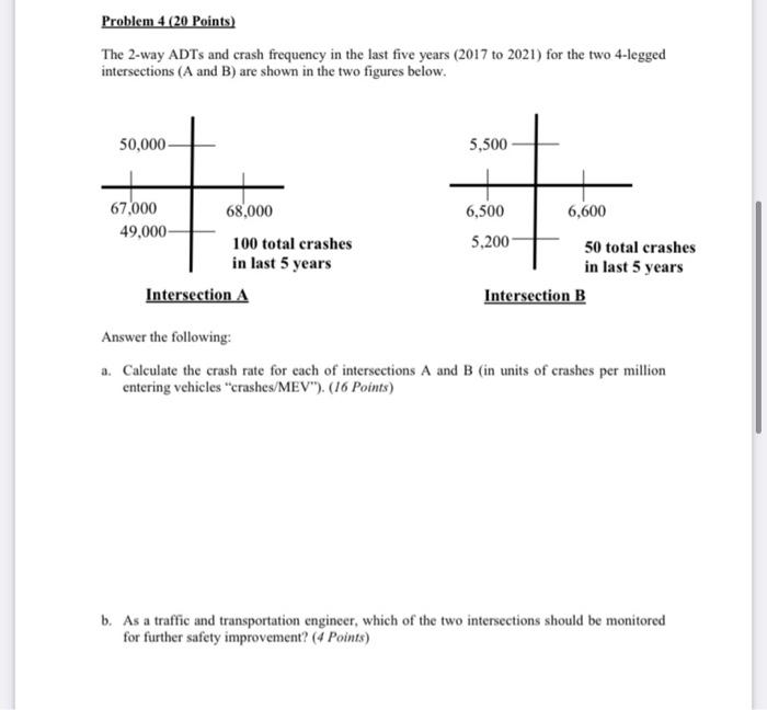 Problem 4 20 Points The 2 Way Adts And Crash Frequency In The Last Five Years 2017 To 2021 For The Two 4 Legged Inte 1