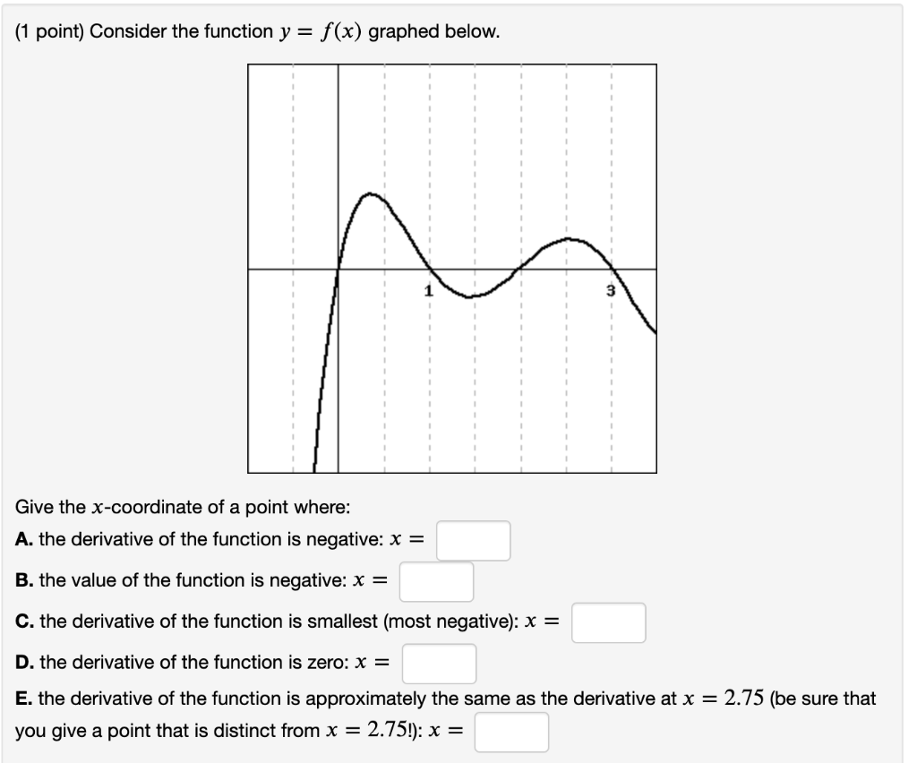 1 Point Consider The Function Y F X Graphed Below 3 Give The X Coordinate Of A Point Where A The Derivative Of T 1