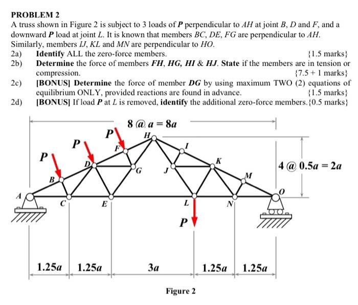 Problem 2 A Truss Shown In Figure 2 Is Subject To 3 Loads Of P Perpendicular To Ah At Joint B D And F And A Downward P 1