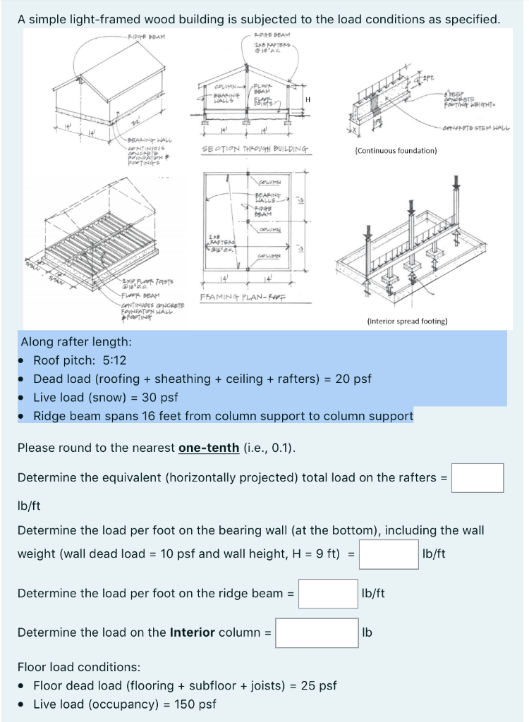 A Simple Light Framed Wood Building Is Subjected To The Load Conditions As Specified R 1dg Pdam Peam Raftens Ioa Flor 1