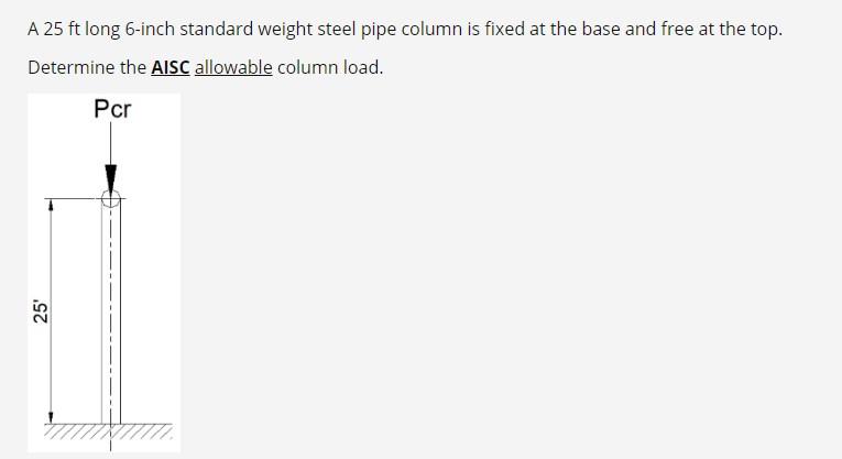 A 25 Ft Long 6 Inch Standard Weight Steel Pipe Column Is Fixed At The Base And Free At The Top Determine The Aisc Allow 1