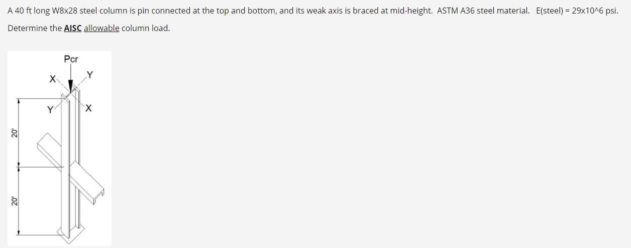 A 40 Ft Long W8x28 Steel Column Is Pin Connected At The Top And Bottom And Its Weak Axis Is Braced At Mid Height Astm 1
