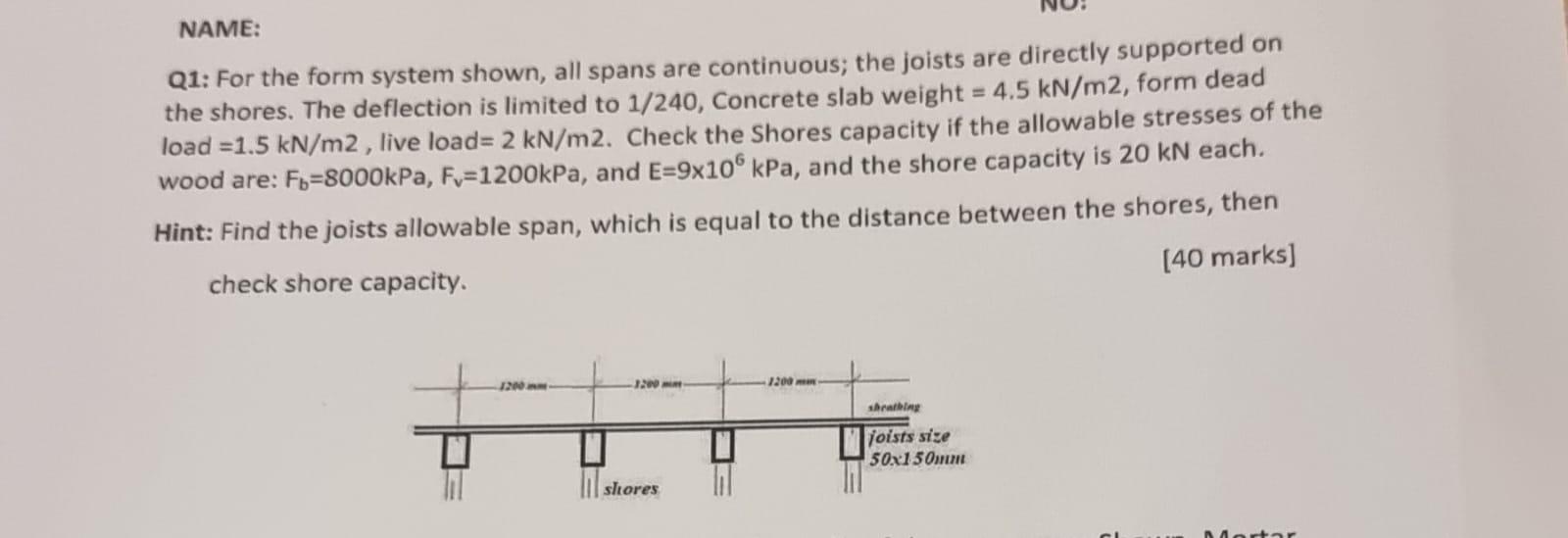 Name Q1 For The Form System Shown All Spans Are Continuous The Joists Are Directly Supported On The Shores The Defl 1