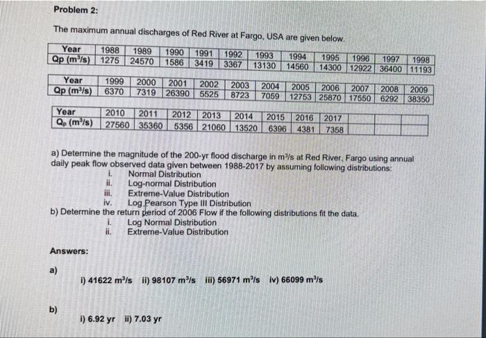 Problem 2 The Maximum Annual Discharges Of Red River At Fargo Usa Are Given Below Year 1988 Qp M S 1275 1989 24570 1