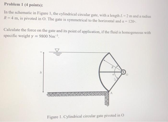 Problem 1 4 Points In The Schematic In Figure 1 The Cylindrical Circular Gate With A Length L 2 M And A Radius R 4 1