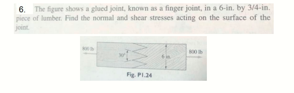 6 The Figure Shows A Glued Joint Known As A Finger Joint In A 6 In By 3 4 In Piece Of Lumber Find The Normal And S 1