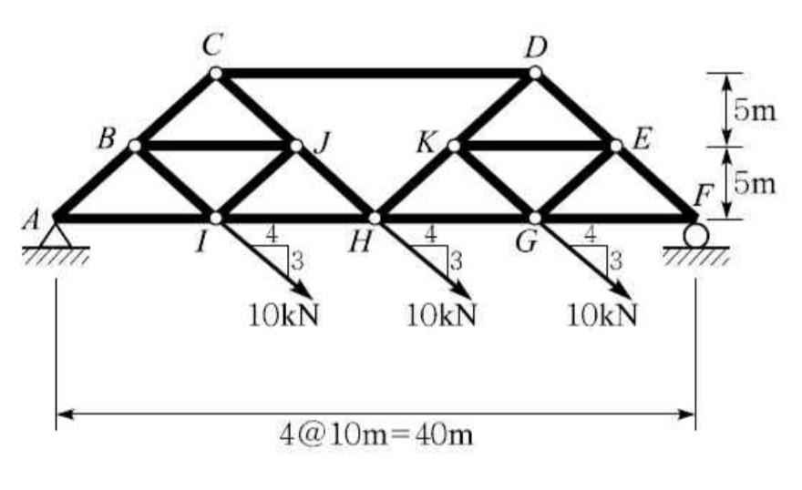 Find The Member Forces Of Jh Ij And Bj Members In The Composite Truss As Shown In The Figure Answer F Jh 4 24kn T 1
