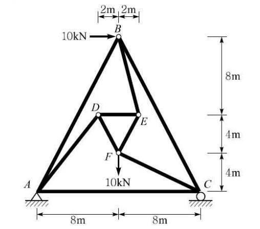 Find All Member Forces In The Composite Truss As Shown In The Figure Specify Whether The Member Is Tension Or Compress 1