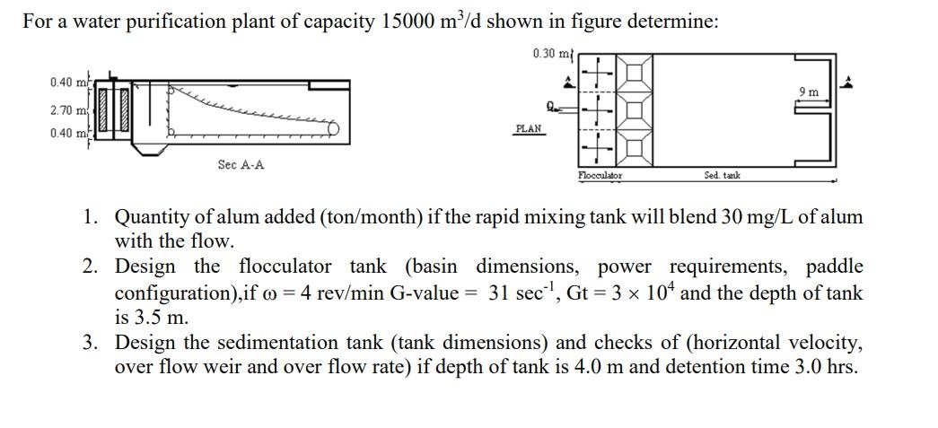 For A Water Purification Plant Of Capacity 15000 M D Shown In Figure Determine 0 30 M 0 40 Ml 9 M 2 70 M Plan 0 40 M S 1
