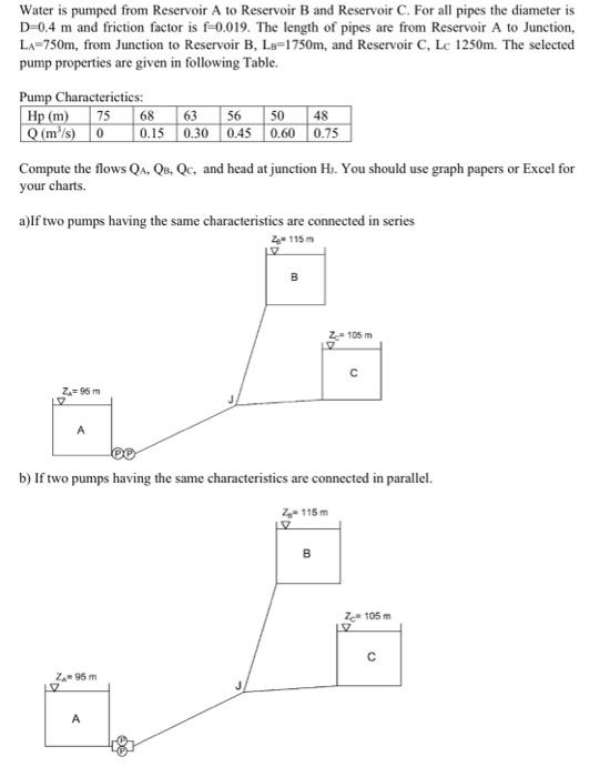 Water Is Pumped From Reservoir A To Reservoir B And Reservoir C For All Pipes The Diameter Is D 0 4 M And Friction Fact 1