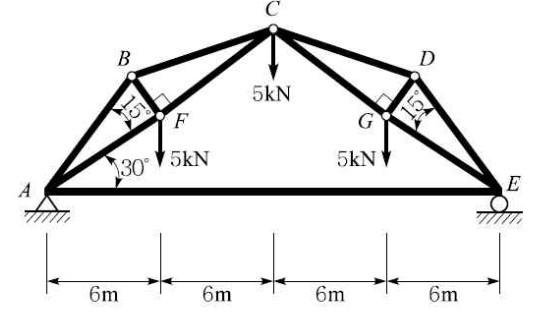 Find All Member Forces In The Composite Truss As Shown In The Figure Specify Whether The Member Is Tension Or Compress 1