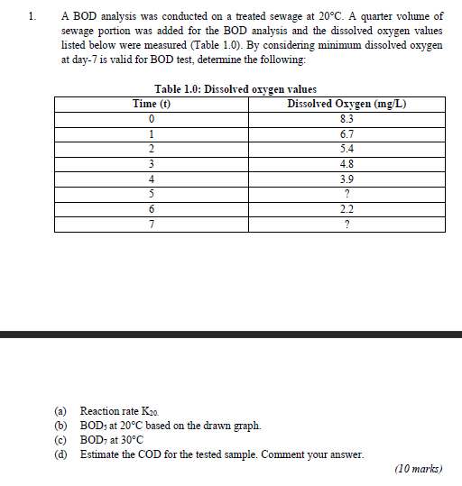 1 A Bod Analysis Was Conducted On A Treated Sewage At 20 C A Quarter Volume Of Sewage Portion Was Added For The Bod An 1