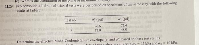 E What Is The Plante 11 29 Two Consolidated Drained Triaxial Tests Were Performed On Specimens Of The Same Clay With 1