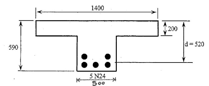 Solve The Following Question According To As3600 2018 For The Reinforced Concrete T Beam Shown In The Figure Below At 1