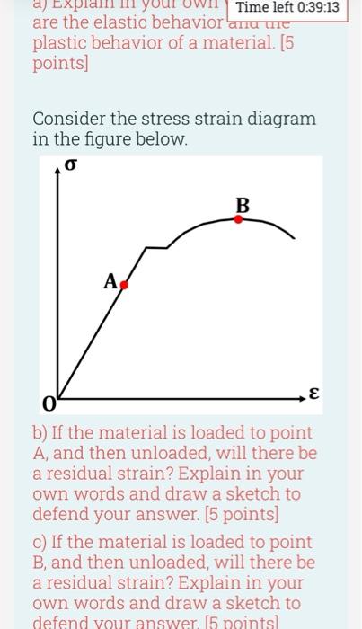 A 2 Time Left 0 39 13 Are The Elastic Behavior Anu Tic Plastic Behavior Of A Material 5 Points Consider The Stress S 1
