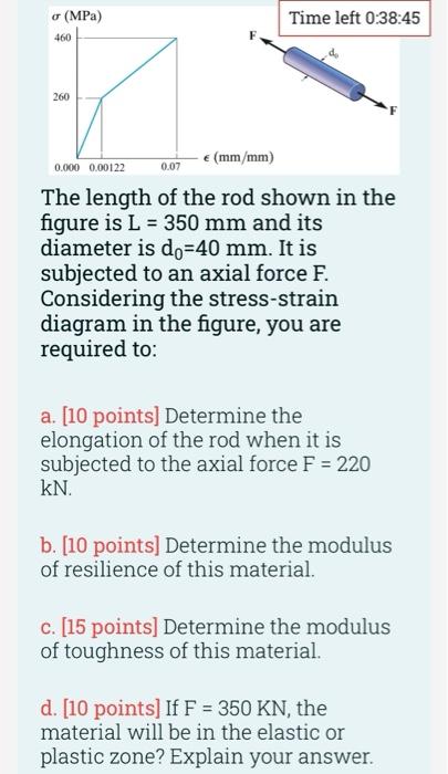 Mpa 460 Time Left 0 38 45 260 0 07 0 000 0 00122 Mm Mm The Length Of The Rod Shown In The Figure Is L 350 Mm And I 1