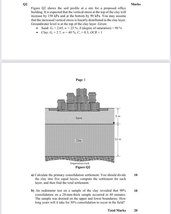 Q2 Marks A Figure Q2 Shows The Soil Profile At A Site For A Proposed Office Building It Is Expected That The Vertical S 1